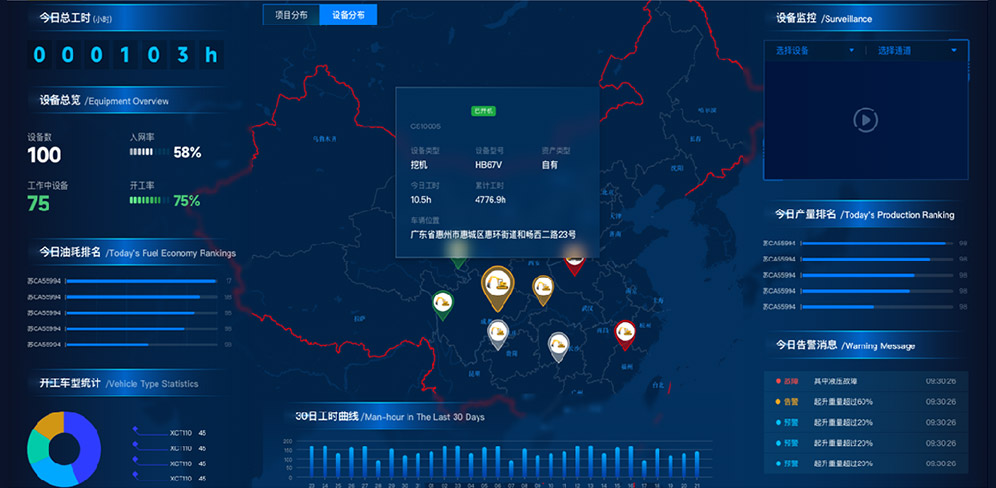 智慧矿山解决计划