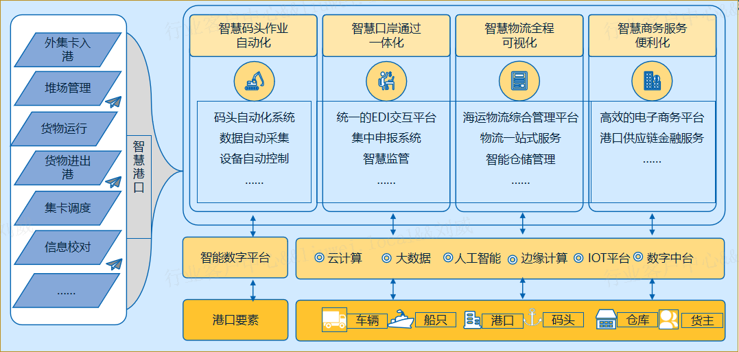 w66官网